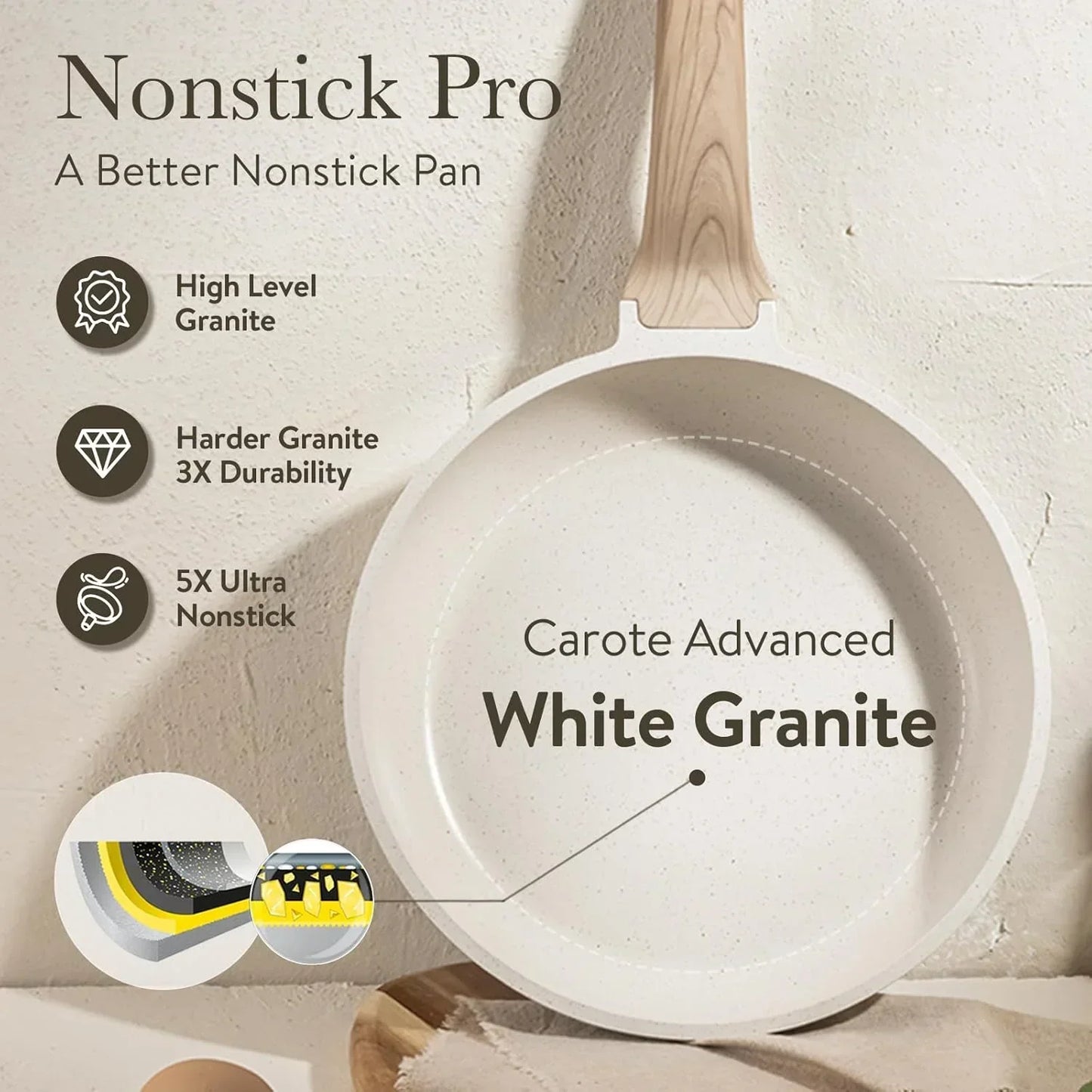 White granite nonstick frying pan with wooden handle on beige background, highlighting durability and ultra nonstick features