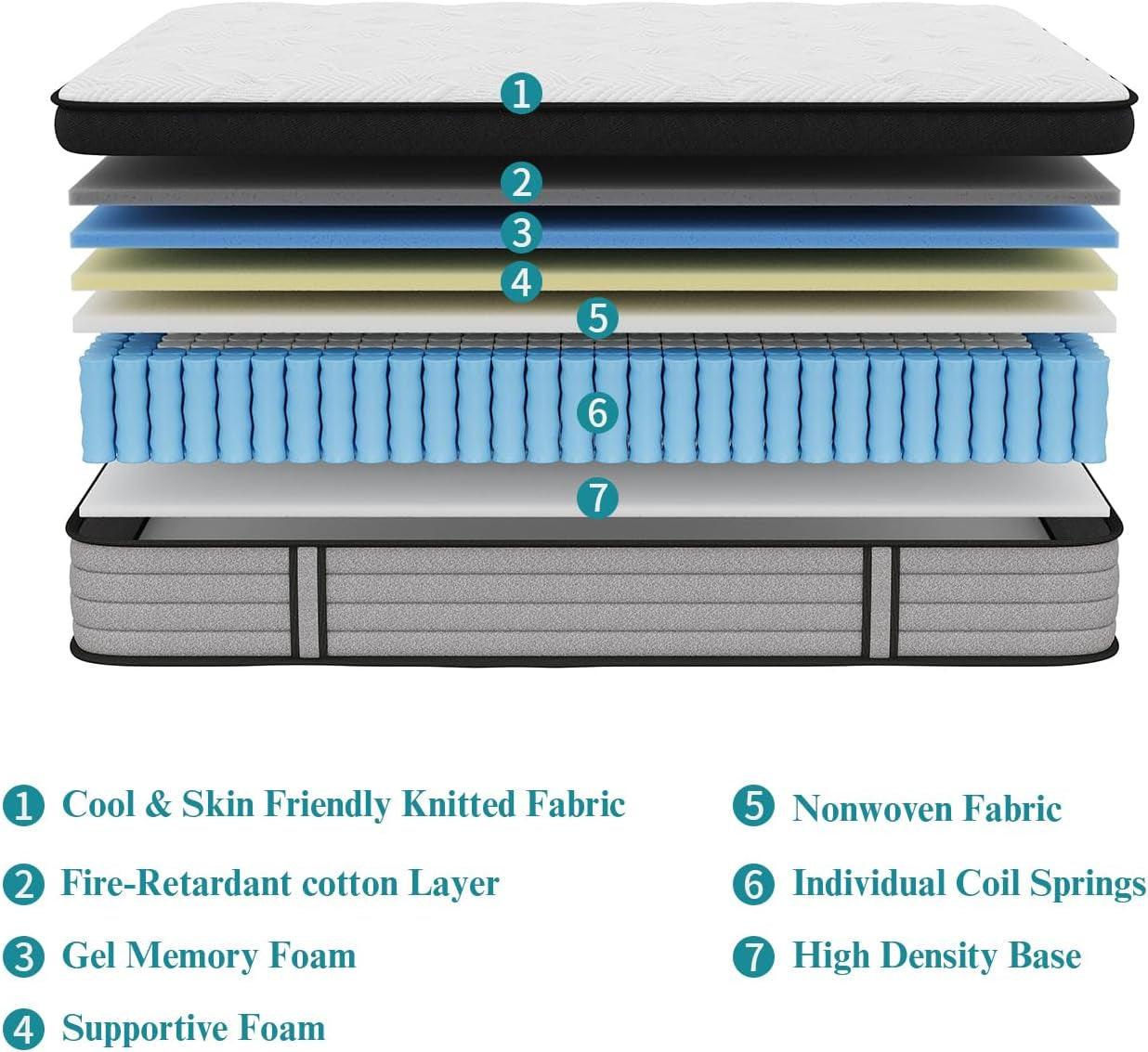 queen-mattress-12-inch-hybrid-matress-with-memory-foam-individual-pocket-springs-queen-size-mattress-in-a-box-pressure-relief-edge-support-motion-isolation