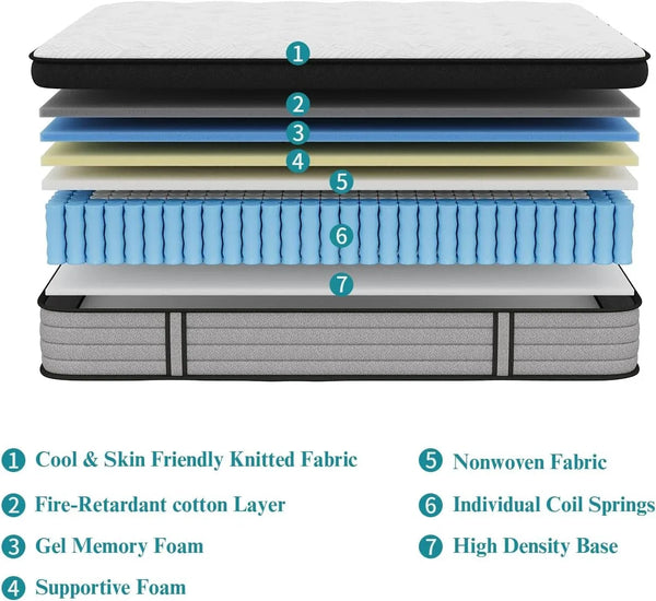 Queen Mattress, 12 Inch Hybrid Matress with Memory Foam & Individual Pocket Springs, Queen Size Mattress in a Box, Pressure Relief, Edge Support, Motion Isolation6