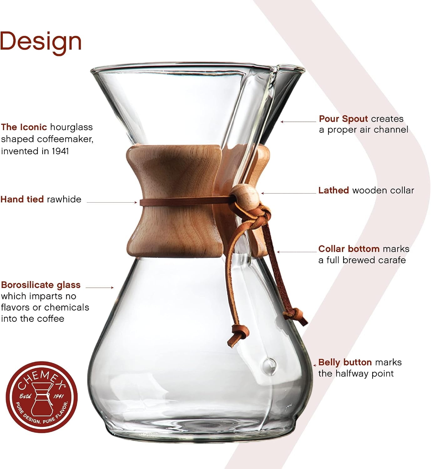 pour-over-glass-coffeemaker-classic-series-8-cup-exclusive-packaging-manual-drip-coffee-brewer-non-porous-borosilicate-glass-uses-bonded-filters-sediment-free