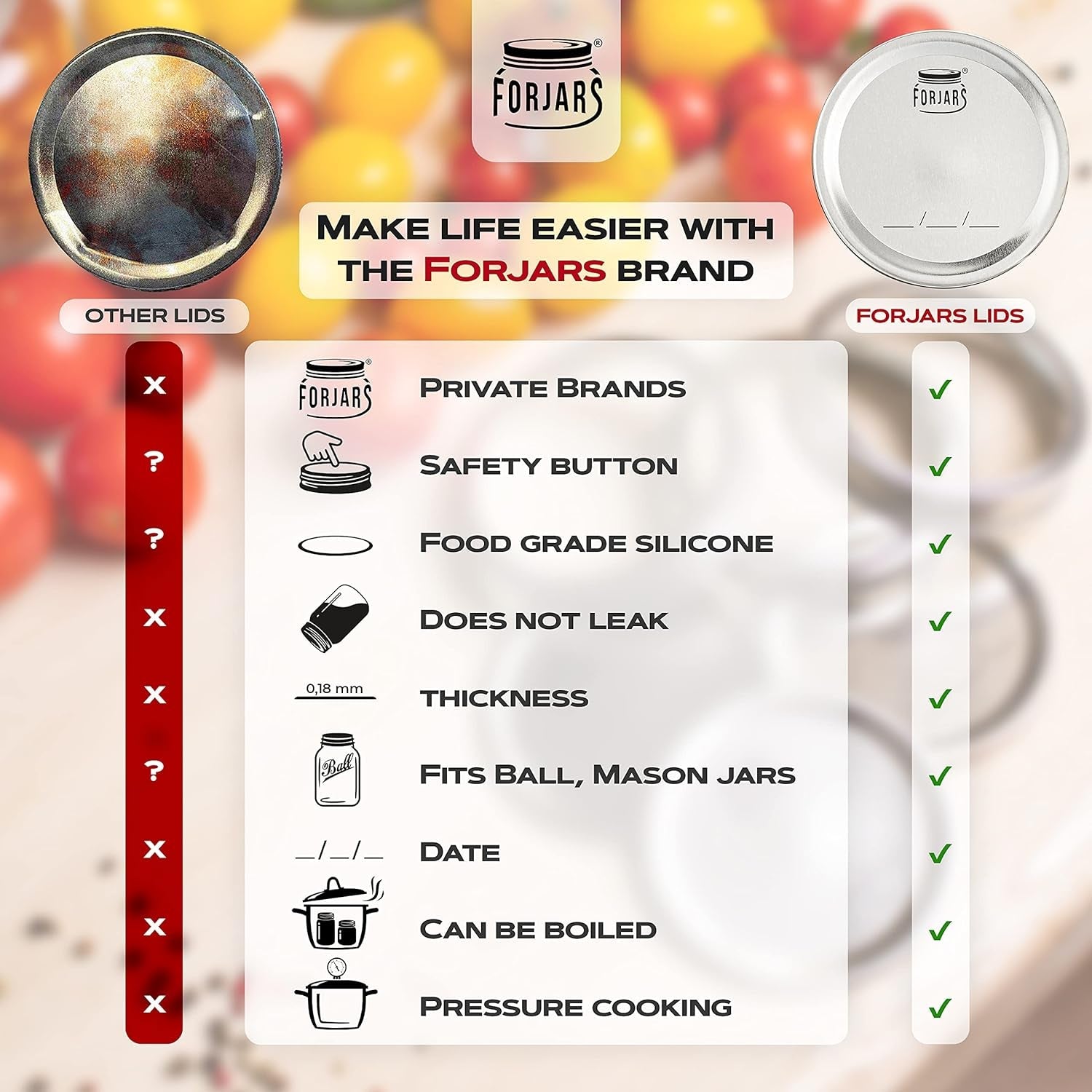 canning-lids-regular-mouth-100-pack-create-airtight-seals-on-mason-jars-to-preserve-food-for-meal-prep-food-storage-2-7-in-steel-lids-with-silicone-seals-canning-supplies