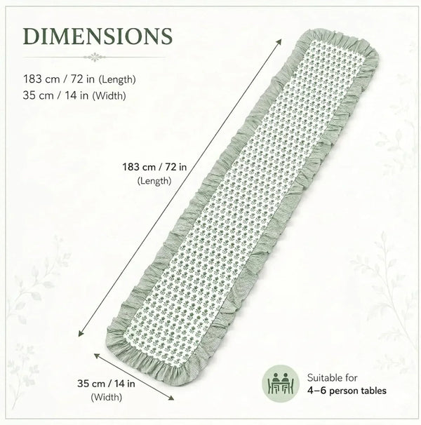 14 X 72 Inch Sage Green Floral Ruffle Table Runner Farmhouse2