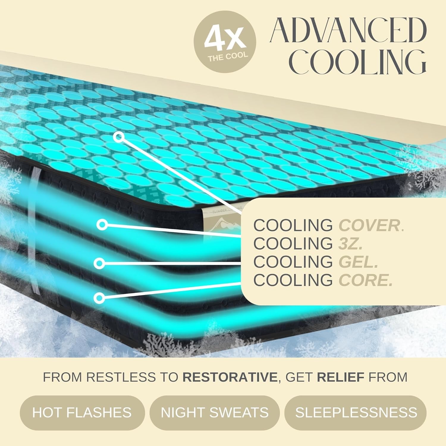 slumbercool-max-3z-plush-euro-top-14-split-king-cooling-hybrid-mattress