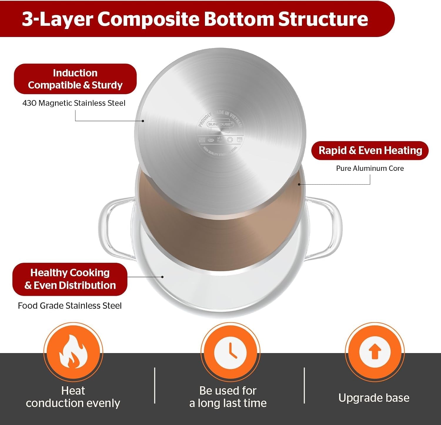 stainless-steel-stock-pot-11-quart-tempered-glass-lid-3-ply-bottom-soup-pasta-food-boil-simmer-all-cooktops-dishwasher-oven-safe-big-pots-for-pasta-soup-stockpot-for-canning-seafood-boil-with-impact-bonded-base-oven-safe-induction-compatible