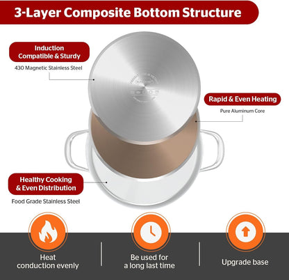 : Stainless Steel Stock Pot - 11 Quart - Tempered Glass Lid, 3-Ply Bottom, Soup-Pasta-Food, Boil-Simmer, All Cooktops, Dishwasher & Oven Safe | Big Pots for Pasta, Soup - Stockpot for Canning, Seafood Boil with Impact Bonded Base - Oven Safe & Induction Compatible4