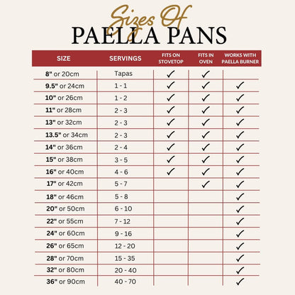 16-Inch Carbon Steel Paella Pan, 40Cm7