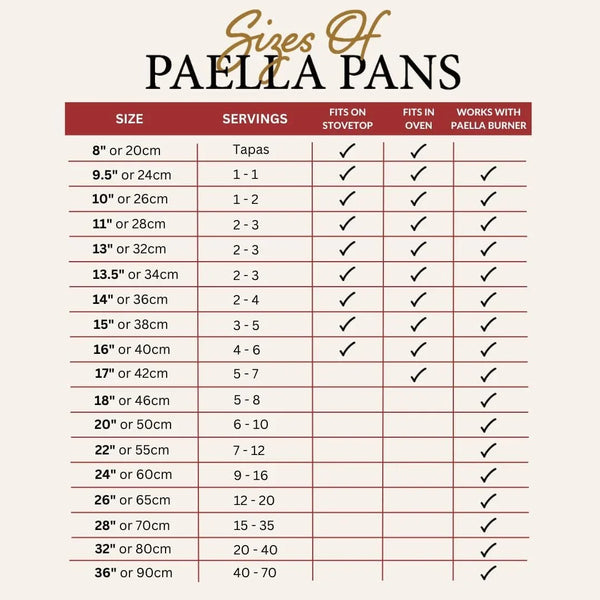 16-Inch Carbon Steel Paella Pan, 40Cm7