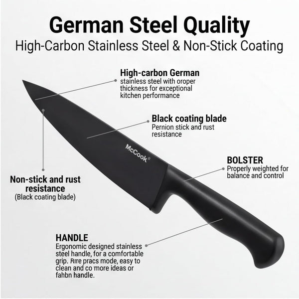 Knife Set Black Kitchen Knife Block Set W Built-In Sharpener4