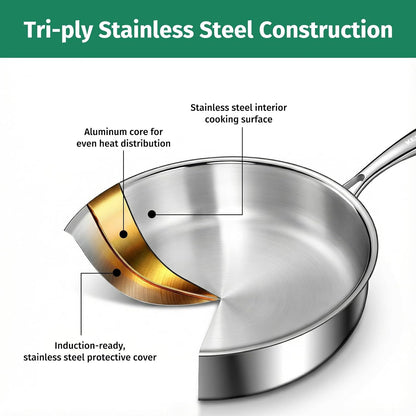 12 Inch Tri-Ply Stainless Steel Frying Pan with Lid, 5Pcs Skillet | PFOA Free, Oven & Dishwasher Safe, Induction Cooking Pan, Fast & Even Heat, Detachable Handle3