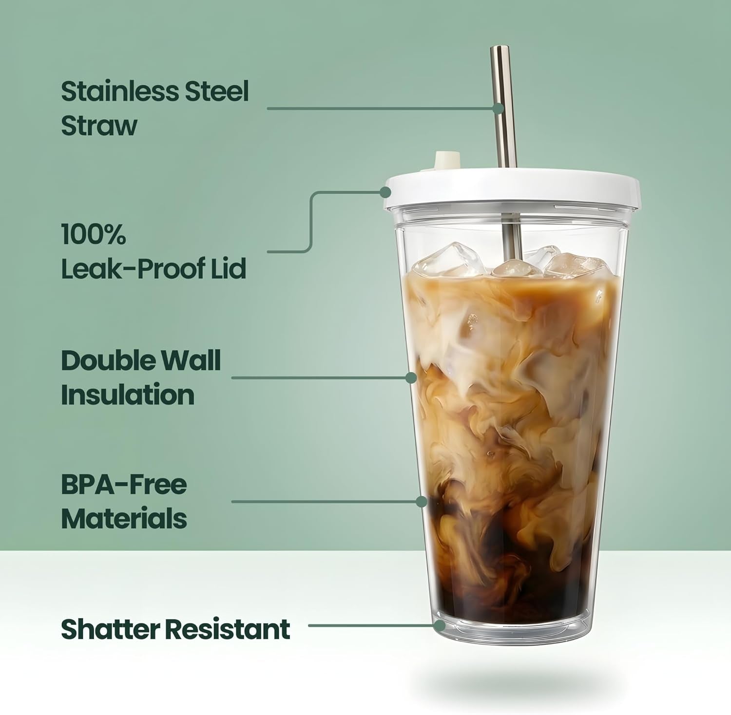 reusable-iced-coffee-cup-with-lid-and-straw-24-oz-venti-bpa-free-double-wall-insulated-plastic-tumbler-for-cold-drinks-includes-clear-plastic-straw-stainless-steel-straw-and-cleaning-brush-white