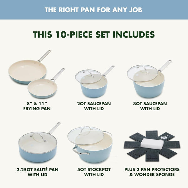 Padova Pro 10 Piece Cookware Pots and Pans Set, Hard Anodized Healthy Ceramic Nonstick PFOA and Pfas-Free, Induction Suitable, Stainless Steel Handles, Dishwasher and Oven Safe, Blue Haze3