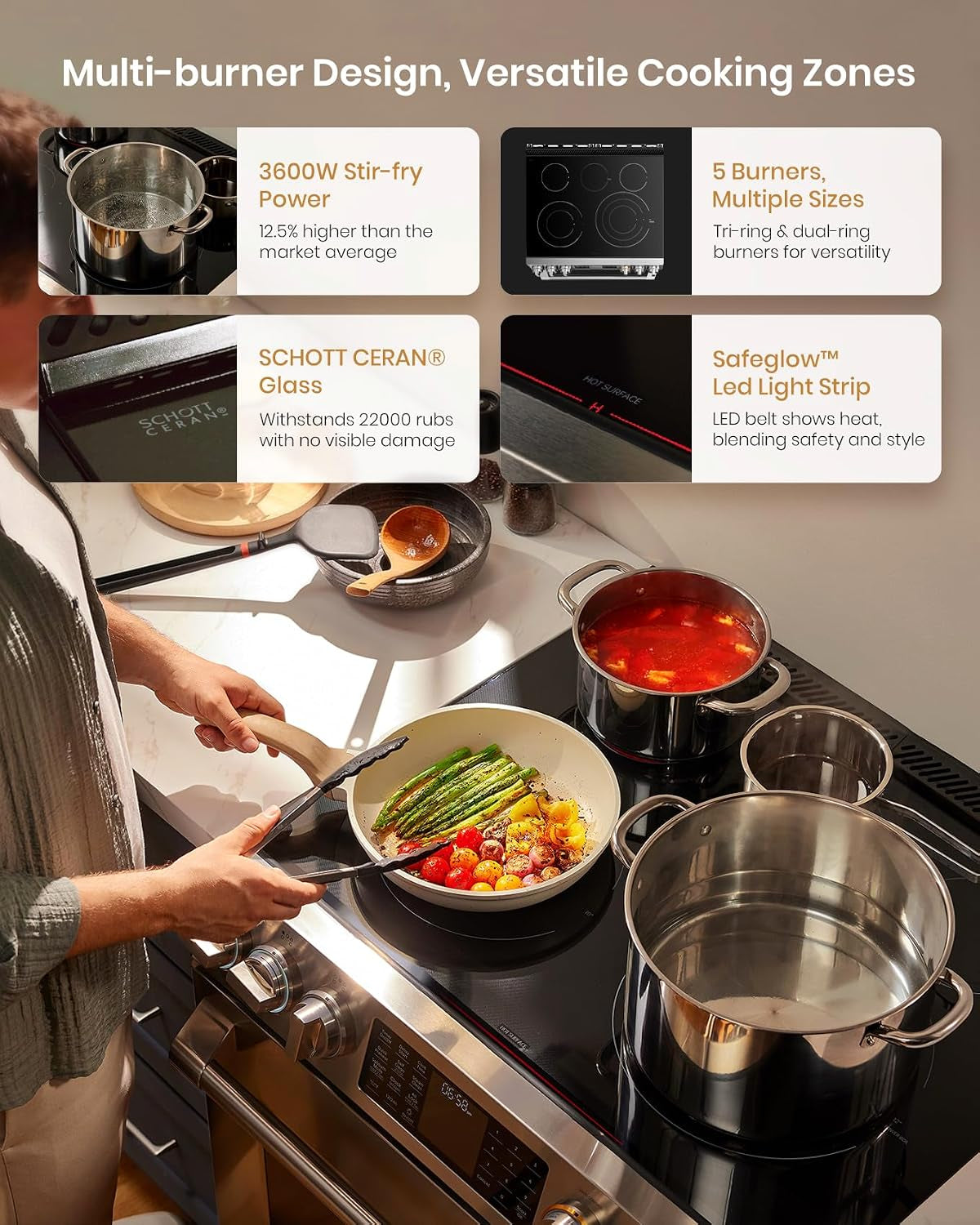 res30552-stainless-steel-30-slide-in-electric-range-with-true-convection-and-air-fry-5-burner-stove-5-7-cu-ft-oven-self-cleaning-mode-freshbake-feature-and-easy-touch-controls