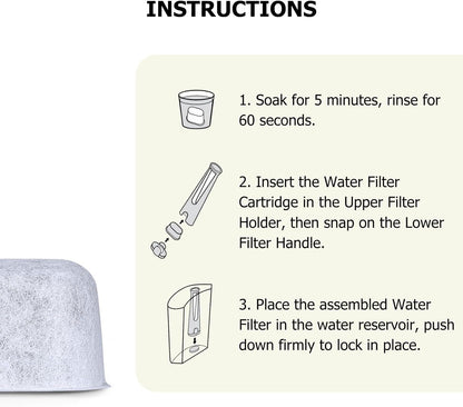 Keurig Filter Replacement by , 6 Pack Water Filter Cartridges | Fits All Keurig Coffee Makers, Nsf-Certified, Better Tasting Coffee, 1-Year Supply7
