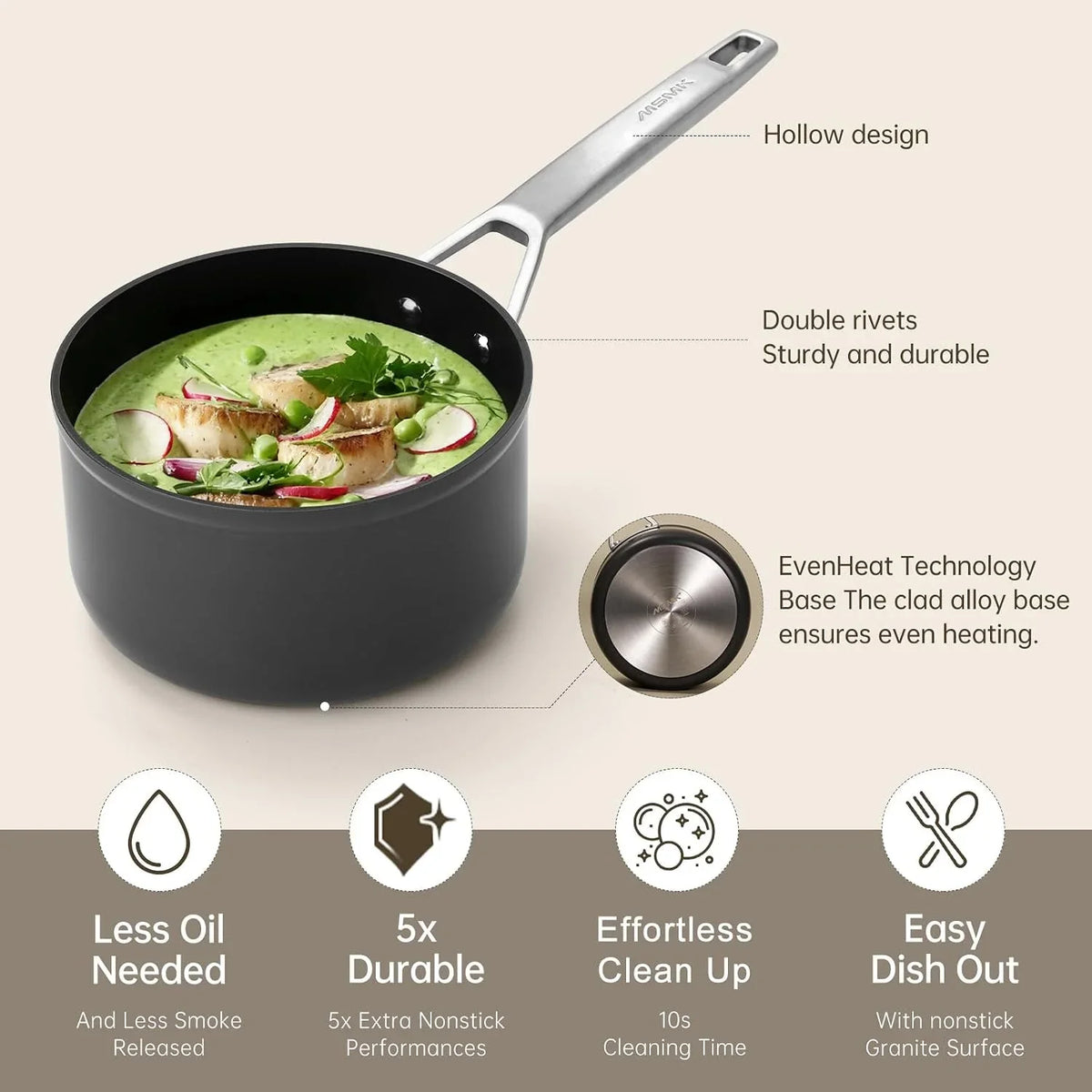 2-5-qt-nonstick-saucepan-with-lid-grey-induction-cooking-pot-non-toxic-even-heating-easy-clean-dishwasher-oven-safe-suitable-for-gas-electric-induction-stoves-pfoa-pfas-free