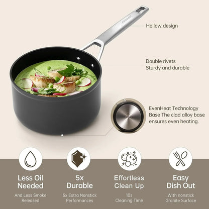2.5 QT Nonstick Saucepan with Lid, Grey Induction Cooking Pot | Non Toxic, Even Heating, Easy Clean, Dishwasher & Oven Safe, Suitable for Gas & Electric & Induction Stoves, PFOA & PFAS Free2