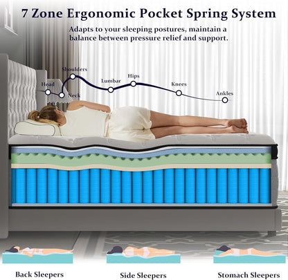 King Mattress 16 Inch, Luxury Hotel Hybrid Mattress King Size Bed in a Box4