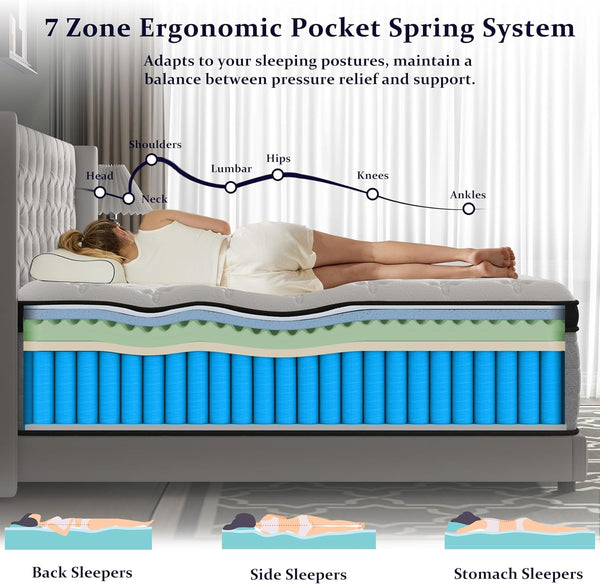 King Mattress 16 Inch, Luxury Hotel Hybrid Mattress King Size Bed in a Box4