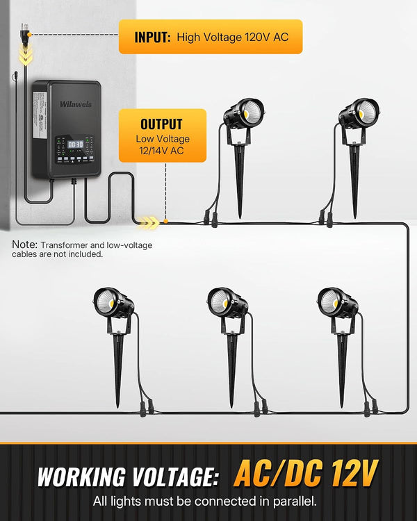 6W 700LM Low Voltage Landscape Lighting, 12V AC/DC 3000K Warm White LED Low Voltage Landscape Lights, IP65 Waterproof Outdoor Spotlights with Connectors for Garden Tree Yard 14Pack W01SLP14066