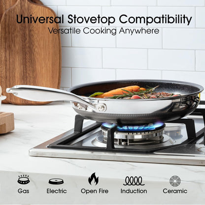 Nonstick Frying Pan Set – 8" 10" 12" Titanium Ceramic Skillet with Lid, Stay-Cool Handle,Pfas, PTFE, Pfoa-Free, Non-Toxic, Dishwasher & Oven Safe, Compatible with All Cooktops5