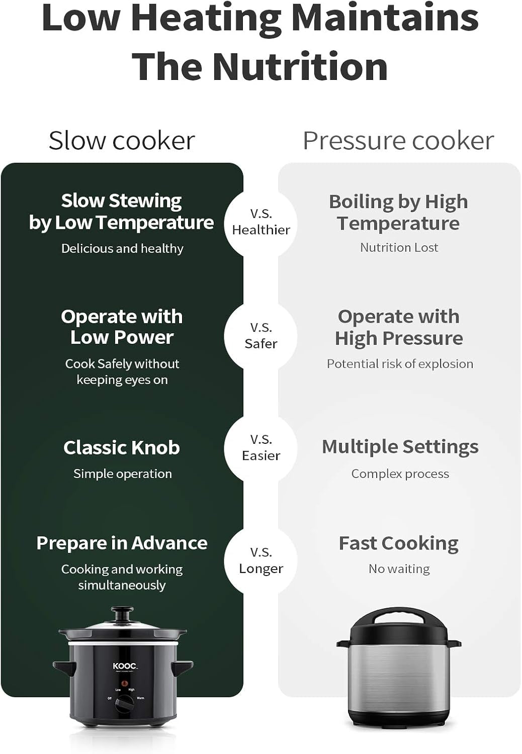 small-slow-cooker-2-quart-free-liners-included-for-easy-clean-up-upgraded-ceramic-pot-adjustable-temp-nutrient-loss-reduction-stainless-steel-black-round