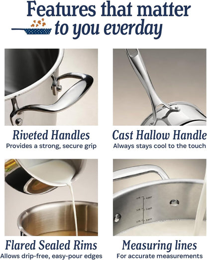 5-Ply Stainless Steel 12-Inch Frying Pan with Lid - Induction Compatible, Oven Safe 800°F - Non-Toxic, No Coatings - Even Heating, Won'T Warp - Built to Last Generations5