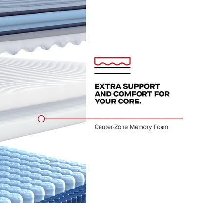 Posturepedic® Pro Haverford 14" Firm Tight Top Innerspring Mattress - King12