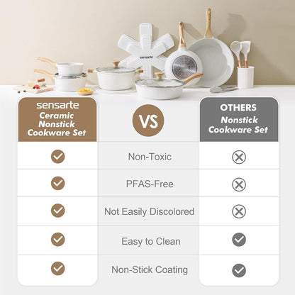 16Pcs Ceramic Cookware Set Non Toxic, Pots and Pans Set Non Stick | Induction Compatible, Even Heating, Durable, Easy to Clean, PFAS/PFOA Free, Healthy Kitchen Cooking Set, Stay-Cool Handles5