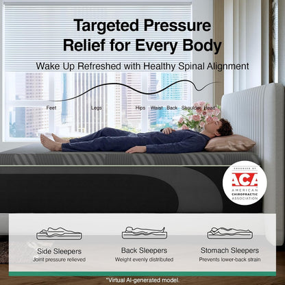 14 Inch Queen Mattress, Queen Size Memory Foam Mattress4