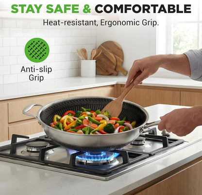 7-Piece Tri-Ply Stainless Steel Frying Pan Set & Wok – Nonstick, Induction Compatible, Oven Safe, Scratch-Resistant, Dishwasher Safe6