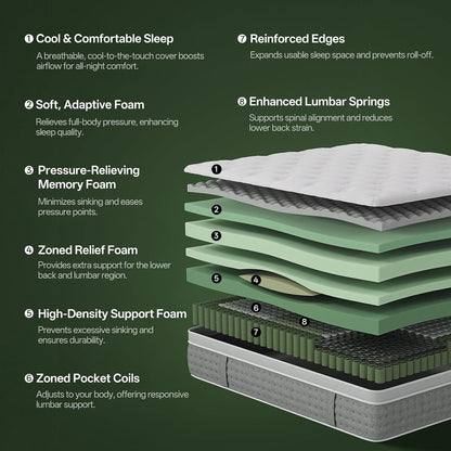 Queen Size Mattress 12 Inches Medium Firm Hybrid, Undisturbed Sleep | Breathable Hybrid Comfort with Responsive Support, Motion Isolation, Reinforced Edges, and Certipur-Us Certified Foam.3
