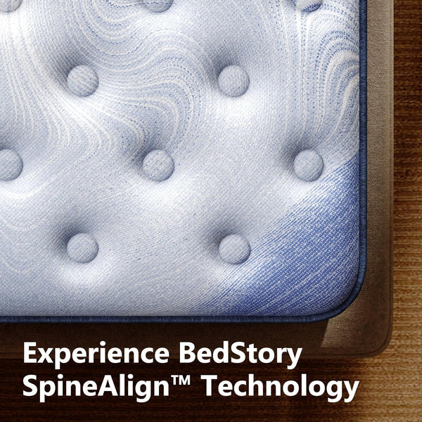 Firm Full Mattress 13 Inch - Pro Hybrid Mattress with Gel Memory Foam, Extra Spinal Support, Ergonomic Zone with Edge Support- Made in USA, Certipur-Us Certified 365 Night Trial7