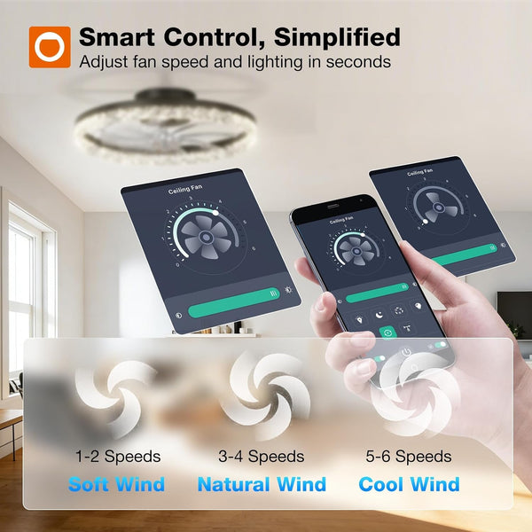 20" Ceiling Fans with Lights and Remote, Low Profile Fandelier7