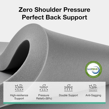 12 Inch King Size Mattress, Hybrid Medium Mattress, Pressure Relief4