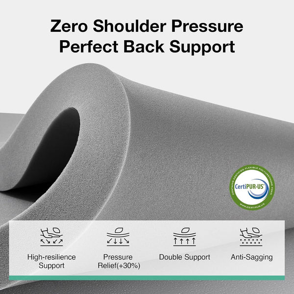 12 Inch King Size Mattress, Hybrid Medium Mattress, Pressure Relief4