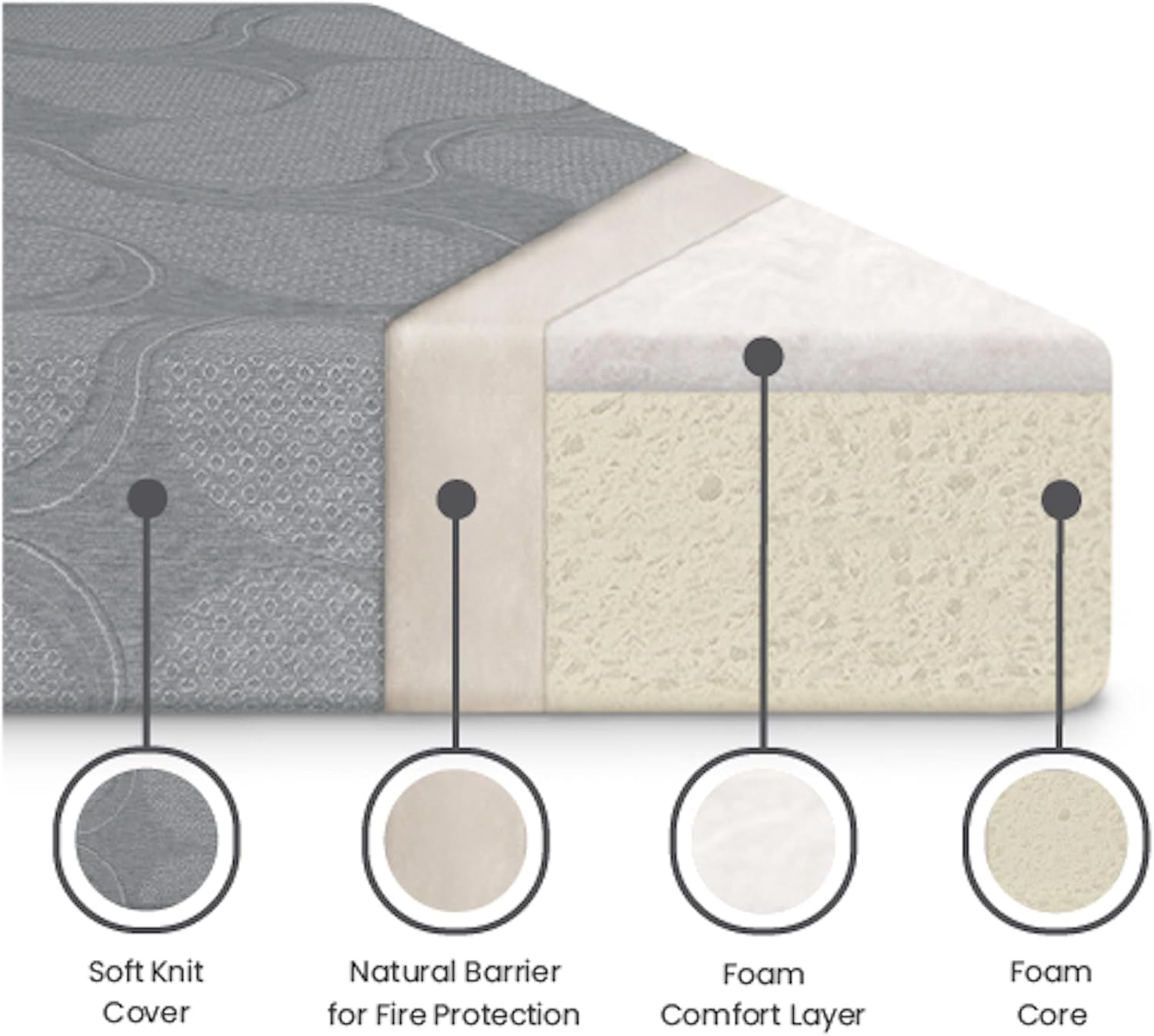 snooze-6-inch-memory-foam-mattress-twin