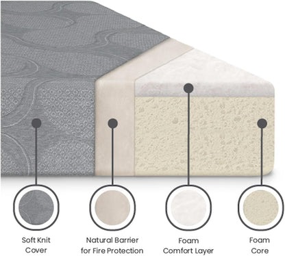 Snooze 6 Inch Memory Foam Mattress, Twin4