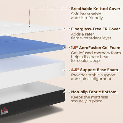 Trifold Mattress 6 Inch Memory Foam Foldable Queen 80" X 60" X 6"4