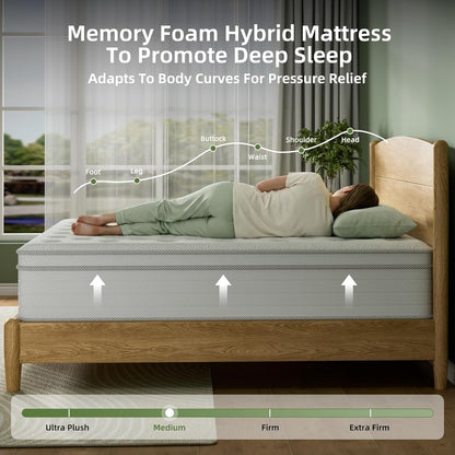 Full Mattress 12 Inch, Hybrid Spring Mattress, Medium Firm4