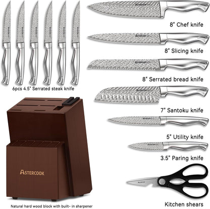 Knife Set, 15-Piece Kitchen Knife Set with Block, Built-In Knife Sharpener, German Stainless Steel Knife Block Set, Dishwasher Safe Kitchen Utensils Set8