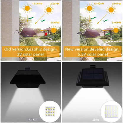 LED Solar Roof Thumb Lamp, 6 8 Hours of Lighting, to Dawn Solar Gutter Light for Eaves, Steps, Walls, Terraces, Landscape Design2