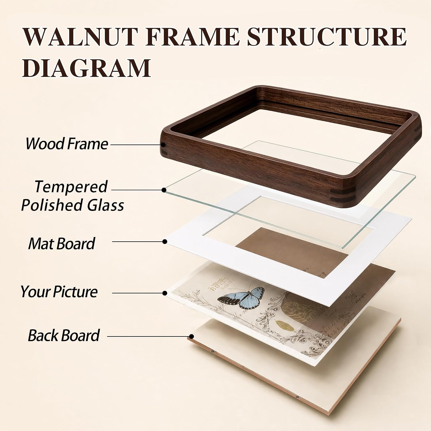11x14-picture-frame-solid-walnut-wood-frame-matted-to-8x10-photos