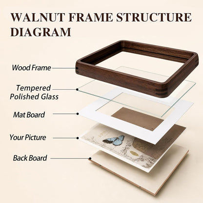 11X14 Picture Frame, Solid Walnut Wood Frame,Matted to 8X10 Photos6
