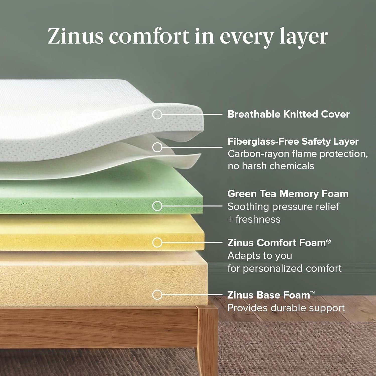 10-inch-green-tea-memory-foam-mattress-certipur-us-certified-bed-in-a-box-pressure-relieving-white-king