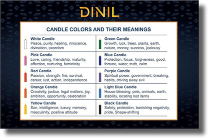 Spell Chime Candles, 20 Colored Mini Taper Candles, 4 Inch8
