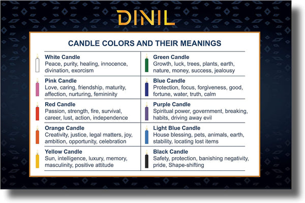 Spell Chime Candles, 20 Colored Mini Taper Candles, 4 Inch8