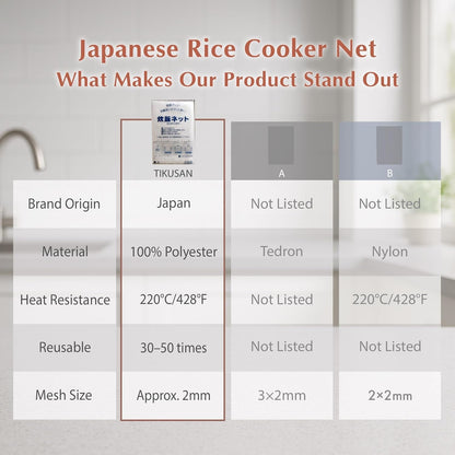 Japanese Rice Cooker Net Sushi Rice Net Mesh Polyester Napkin Reusable Made in Japan (L Size (40"X40")) White5