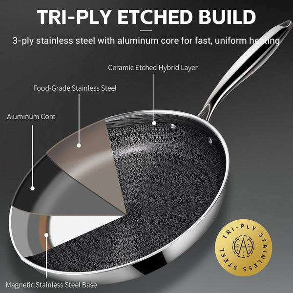 3 Pcs Non Stick Frying Pans Set, 8", 10", 12" Stainless Steel Pans | Skillet and Frying Pans Nonstick, Stay Cool Handle, PFOA/PFAS/PTFE Free, Dishwasher & Oven Safe, Induction Compatible, Black3