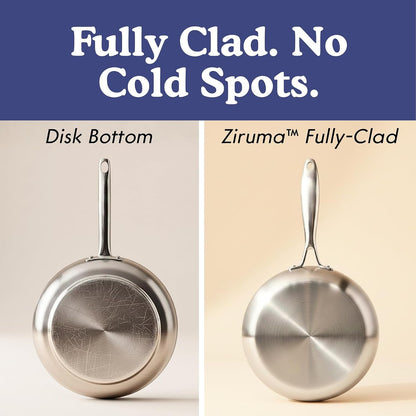 Non-Toxic Stainless Steel Frying Pan, Pfoa-Free, Tri-Ply, 8 in | 316 Surgical Steel, Heavy Metal-Free. No PFOA or PTFE. Fully Clad Tri-Ply, Even Heat. Induction & Oven Safe to 500°F.5