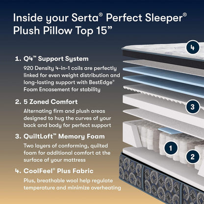 Perfect Sleeper Port Ludlow 15" Plush Pillow Top King Mattress3