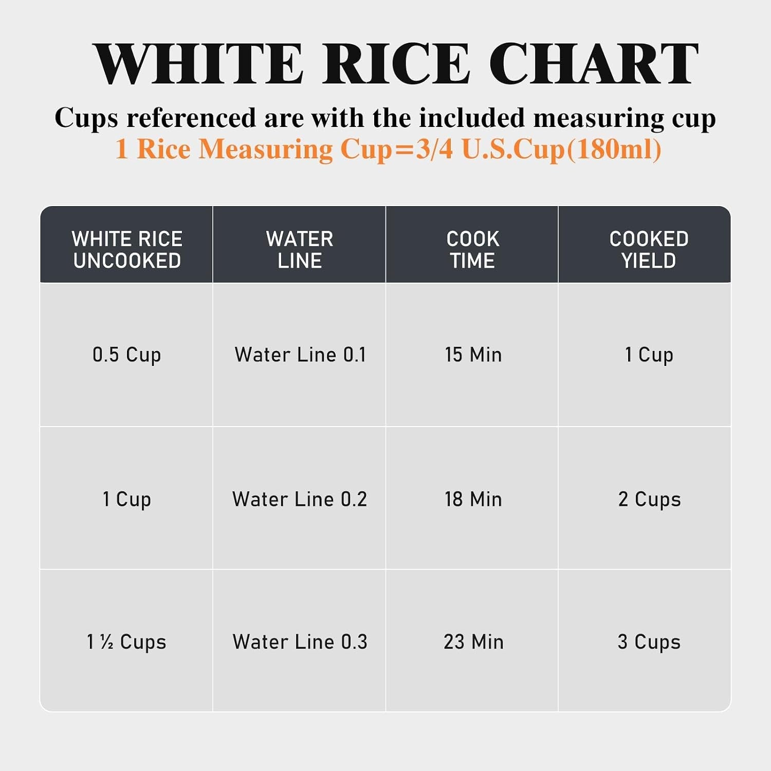 rice-cooker-small-1-1-5-cups-uncooked3-cups-cooked-mini-rice-cooker-with-removable-nonstick-pot-one-touch-keep-warm-function-portable-travel-rice-cooker-for-soup-grain-oatmeal-veggie-white
